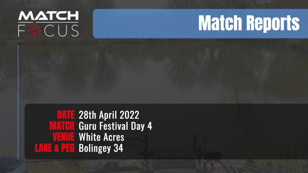 Guru Festival Day 4 – 28th April 2022 Match Report