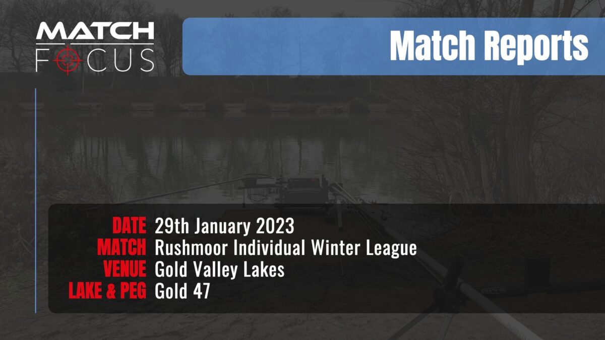 Rushmoor Individual Winter League – 29th January 2023 Match Report