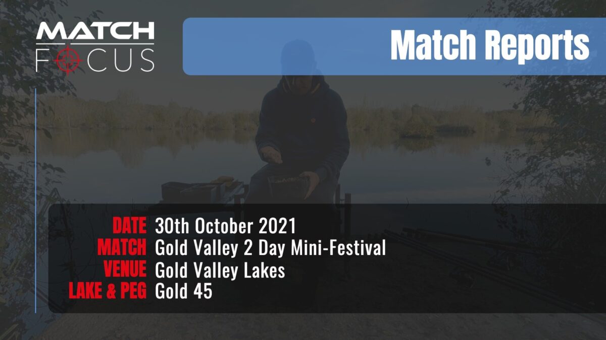 Gold Mini Festival – 30th October 2021 Match Report